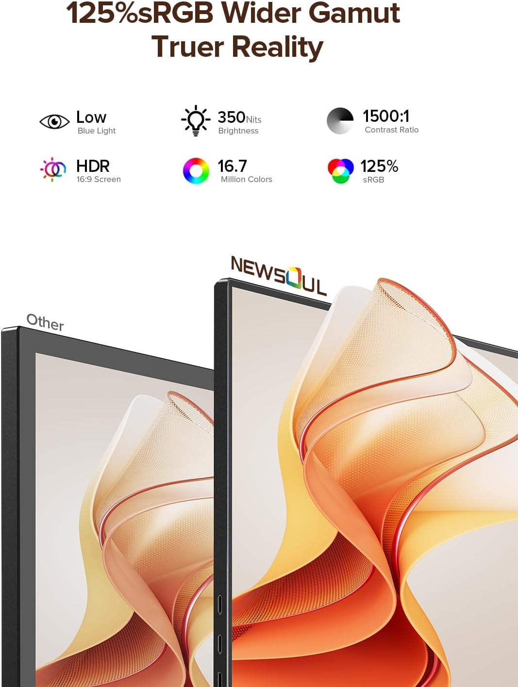 Newsoul Portable Monitor Touch Screen 15.6 Inch Portable Screen Mat - QUORE