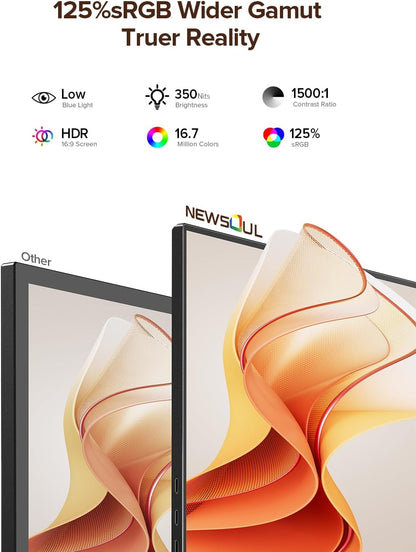 Newsoul Portable Monitor Touch Screen 15.6 Inch Portable Screen Mat - QUORE