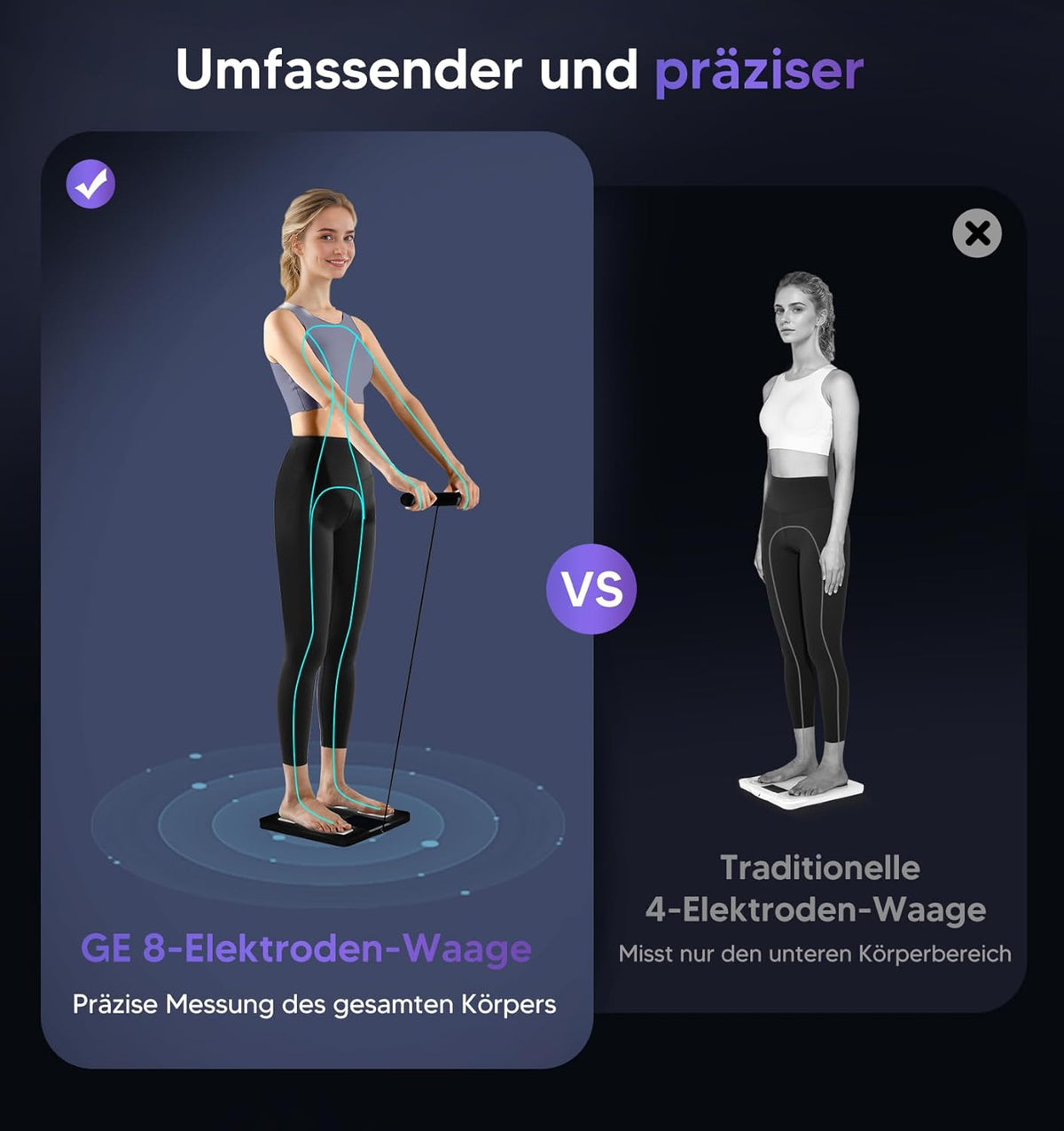 GE Lichaamsvetweegschaal GE personen: digitale weegschaal met lichaamsvet en spiermassa 8-elektroden lichaamsvetweegschaal met handsensoren BMI lichaamsgewicht spiermassa analyseapparaat, 180 kg/400