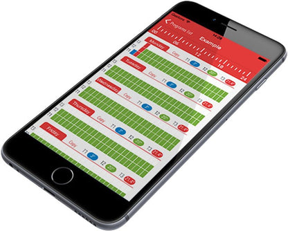 Wandthermostaat Wit – Chronothermostaat – Kamerthermostaat – Weekthermostaat – Digitale Thermostaat – Weekprogramma – GSM-bediening Via Sms