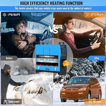 All-in-one Diesel Air Heater, Diesel Air Heater with Remote Control and LCD Display, Fast Heating and Low Noise, Portable Heater for Truck, RV, Trailer, Motorhome - QUORE