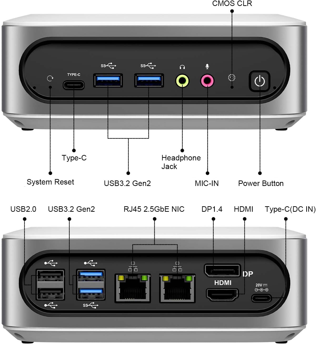 Mini PC – Mini Computer – Compact PC – Kleine Desktop – Ultieme Workstation – Intel Core i9-11900H 8-Core – 32GB RAM 1TB NVMe SSD – Triple 4K Display – WiFi 6 & Bluetooth 5.2