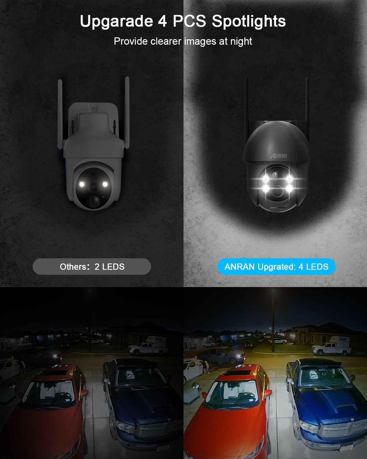 ANRAN 2K HD Bewakingscamera Batterij Buiten Wi-Fi, 360 Graden Draaibare Draadloze Bewakingscamera met Zonnepaneel, PIR Bewegingsdetector met Overstromingslicht, 2-Weg Audio, Nachtzicht, Q01 Grijs