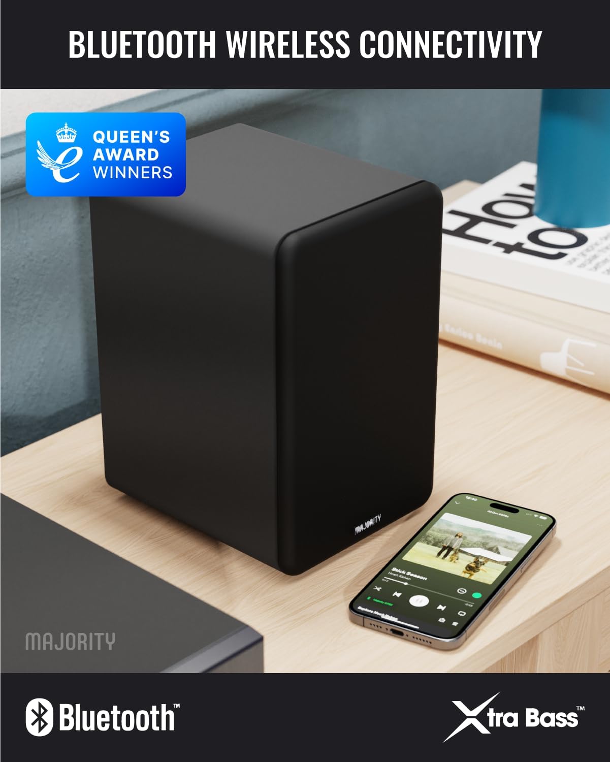 Actieve Boekenplankluidsprekers Wit – Bluetooth Luidsprekers – Tv Luidsprekers – Platenspelerspeakers – Hifi Luidsprekers – 70W Totaal Vermogen – Bluetooth 5.3, HDMI ARC, Optisch, Phono, AUX En USB
