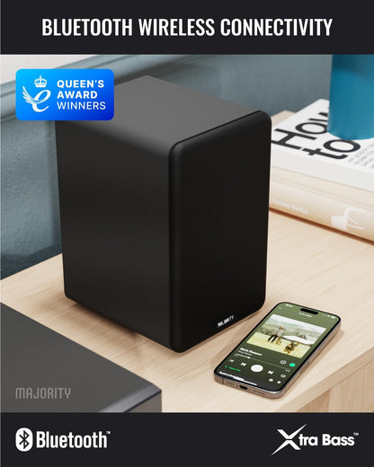 Actieve Boekenplankluidsprekers Wit – Bluetooth Luidsprekers – Tv Luidsprekers – Platenspelerspeakers – Hifi Luidsprekers – 70W Totaal Vermogen – Bluetooth 5.3, HDMI ARC, Optisch, Phono, AUX En USB