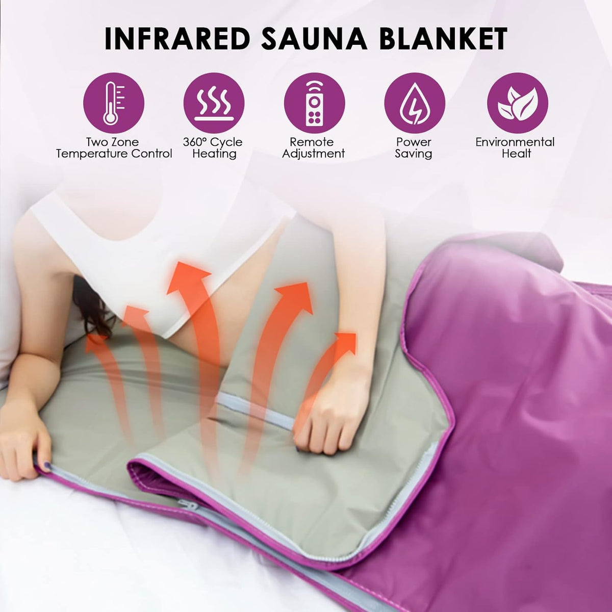 infrarood sauna deken