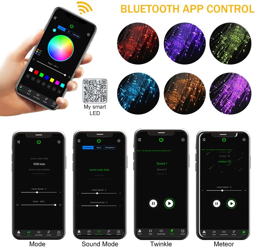 Twinkle Starlight glasvezel licht, 32 W motor met dubbele poort, 1000 stuks, 33,1 ft led ster plafond Fiber Optic Light Kit APP / Sound afstandsbediening voor auto / huis / feest