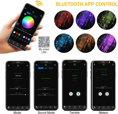 Twinkle Starlight glasvezel licht, 32 W motor met dubbele poort, 1000 stuks, 33,1 ft led ster plafond Fiber Optic Light Kit APP / Sound afstandsbediening voor auto / huis / feest