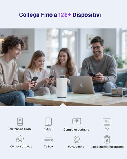STRONG 5G router simkaart, 3,5 Gbit/s-poort met 2X LAN-aansluiting, aansluiting voor vaste netwerk, Wi-Fi 6 AX3000, grote dekking, 5GROUTERAX3000