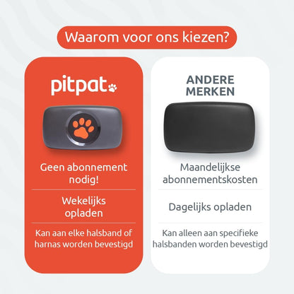 PitPat Dog GPS-tracker - Geen abonnement (Blauw)