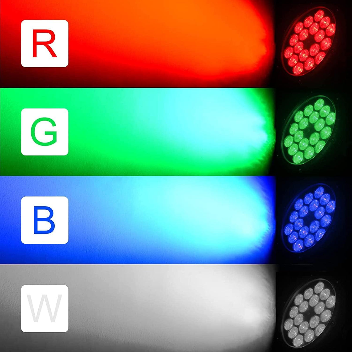LED Par Disco Light, IP65 Waterproof, 18 RGBW LEDs, 7 Modes, DJ Light for Outdoor - QUORE