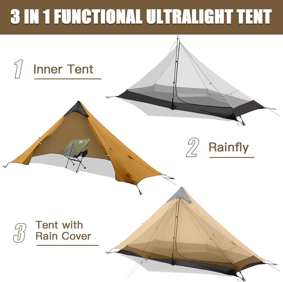 Night Cat 1 Persoons Tent Ultralicht: Lichtgewicht Tent Waterdicht Voor Koppels Vrienden Kamperen Wandelen Trekking