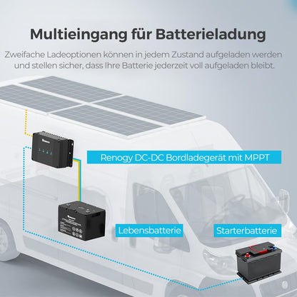 Renogy 30 A DCDC Battery Charger MPT Solar Charge Controller Charging Booster 12 V Independent from the Net for Starter Battery and Power Battery Motorhome, Caravan - QUORE