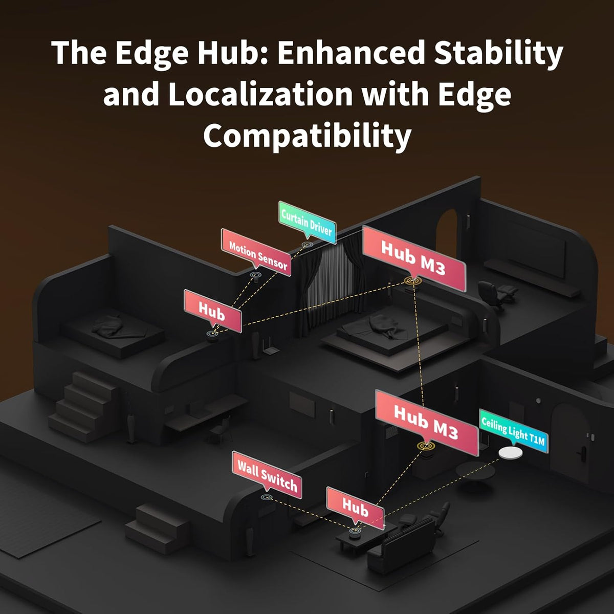 Aqara Hub M3, Matter Controller, Thread Border Router, features Zigbee, Bluetooth, WiFi, POE, IR, supports Alexa, Google Assistant, Apple HomeKit, SmartThings, IFTTT - QUORE