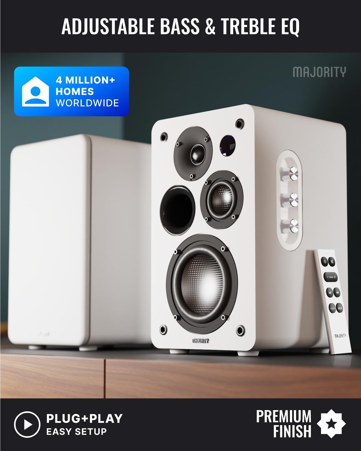 Actieve Boekenplankluidsprekers Wit – Boekenplank Speakers – Hifi Speakers – Tv Speakers – Pc Speakers – 2.2 Stereosysteem – 4 Inch Woofer