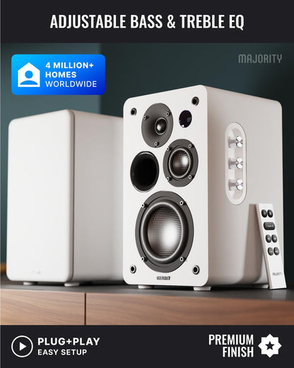 Actieve Boekenplankluidsprekers Wit – Boekenplank Speakers – Hifi Speakers – Tv Speakers – Pc Speakers – 2.2 Stereosysteem – 4 Inch Woofer