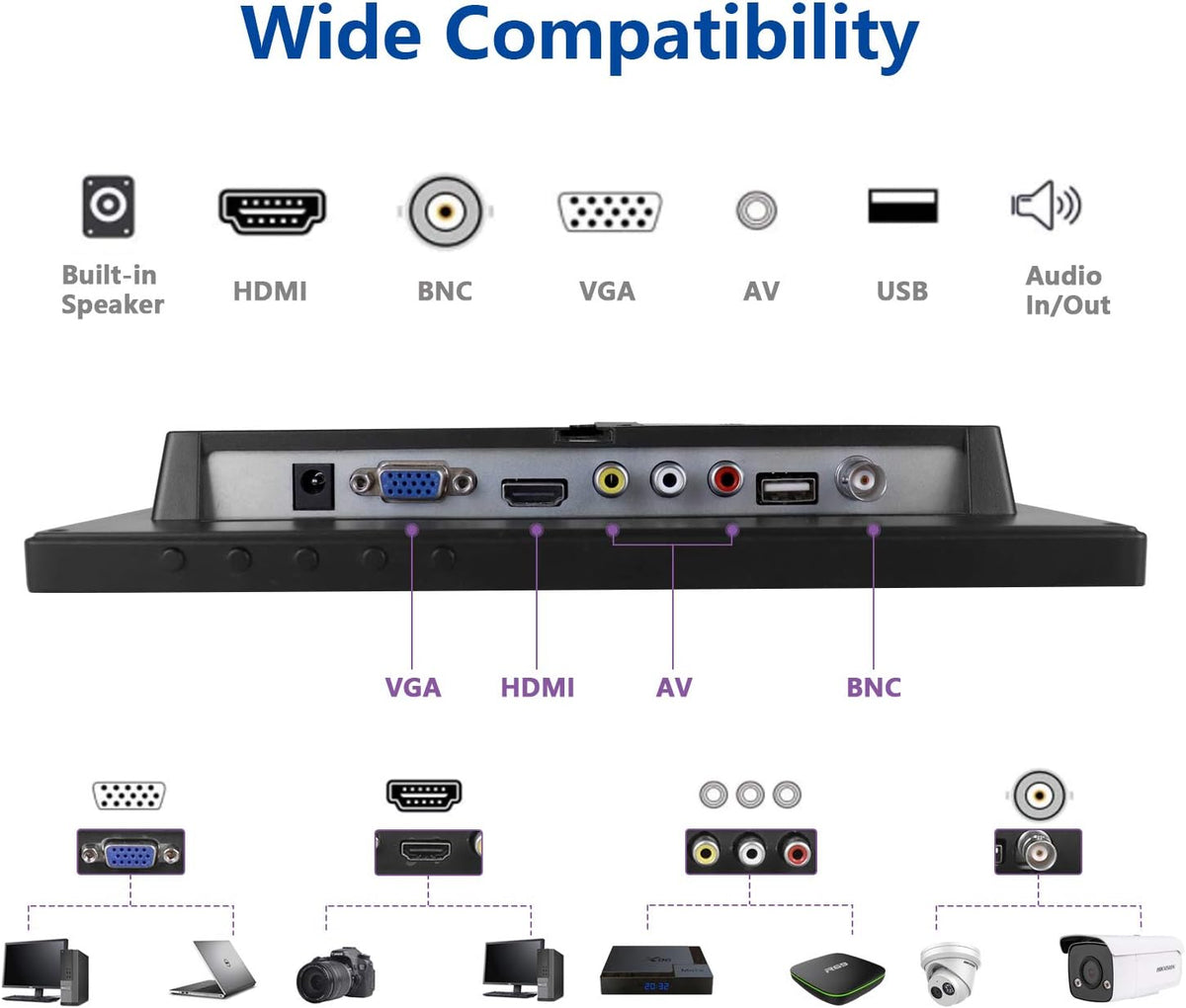 HDMI CCTV-monitor 10.1 inch IPS LCD Full HD-scherm 1280x800 Randloos met AV/VGA/HDMI/BNC/AUX/Audio-poorten Ingebouwde luidspreker voor Raspberry Pi Home Security Monitor CCTV PC-weergave door wholev
