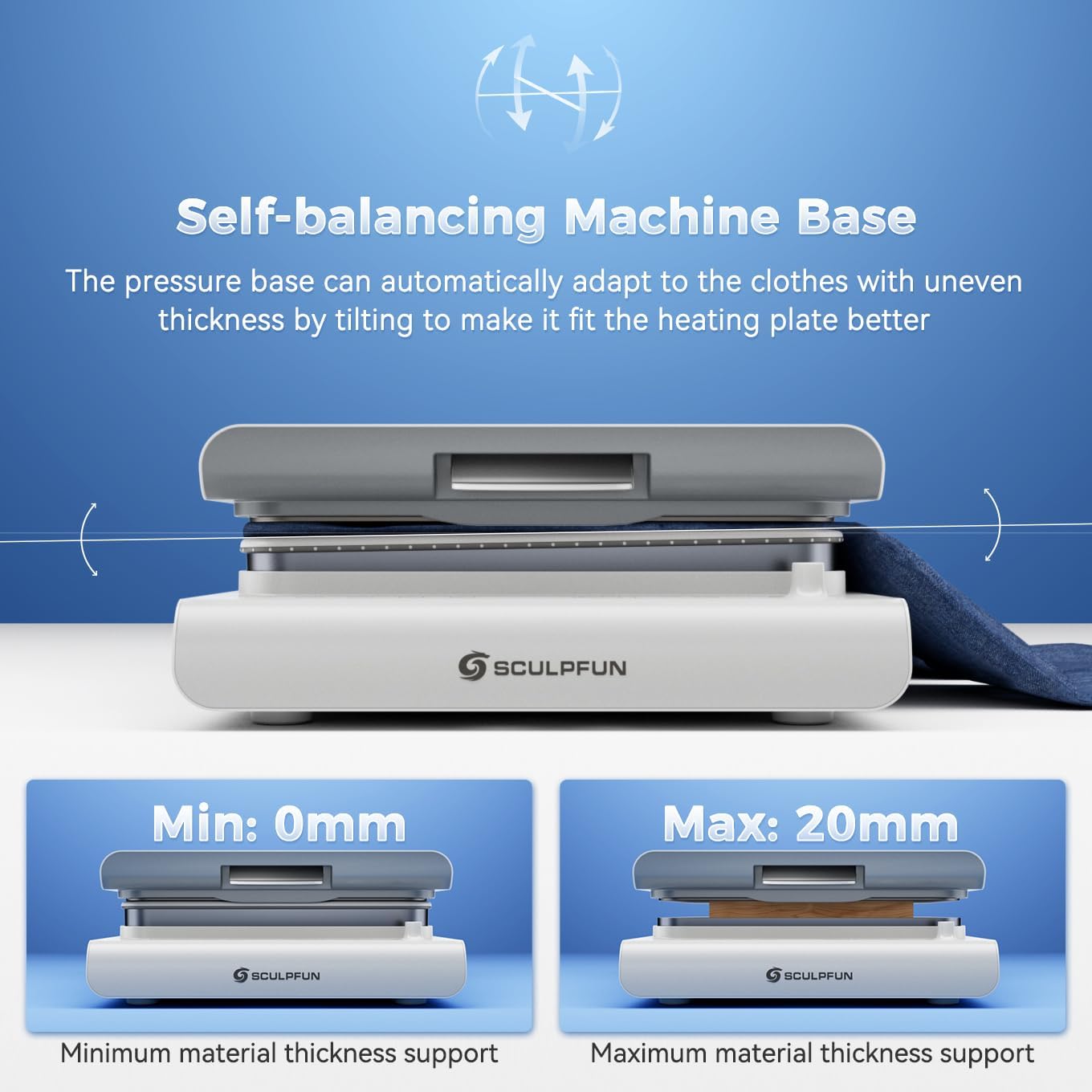 Automatische Warmtepers – Transferpers – Persmachine – Heat Press – Textielpers – Opwaartse Druk – 38 x 38 cm – 3 Drukniveaus Tot 80 kg