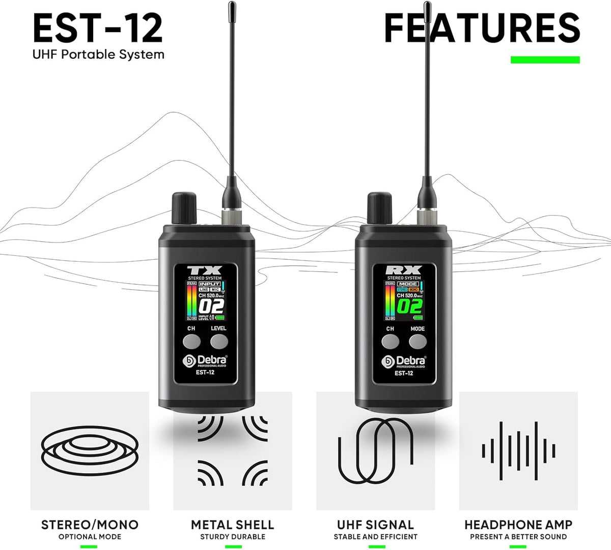 Draadloos In-Ear Monitorsysteem – In-Ear Monitor Set, Draadloze Monitorset, Podiummonitor, Monitoring Systeem – Zwart – UHF 20 Kanalen, Bijna Geen Latentie