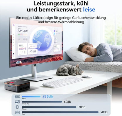 Blackview 2026 MP20 Mini-PC AMD Ryzen 3300U W-11 Pro (Defeat 3200U/3250U), 16 GB RAM 512 GB SSD Mini Desktop-Computer, 4K @ 60 Hz UHD, USB 3.2 + HDMI + DP + RJ45 voor business/school