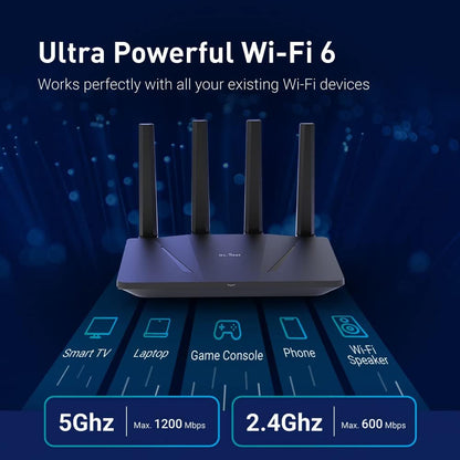 GL.iNet GL-AX1800 (Flint) WiFi 6-router - Dual-band Gigabit draadloze internetrouter | 5 x 1G Ethernet-poorten | Tot 120 apparaten | Geweldige OpenVPN- en WireGuard-snelheid | WPA3-beveiliging | MU-MIMO | 802.11ax