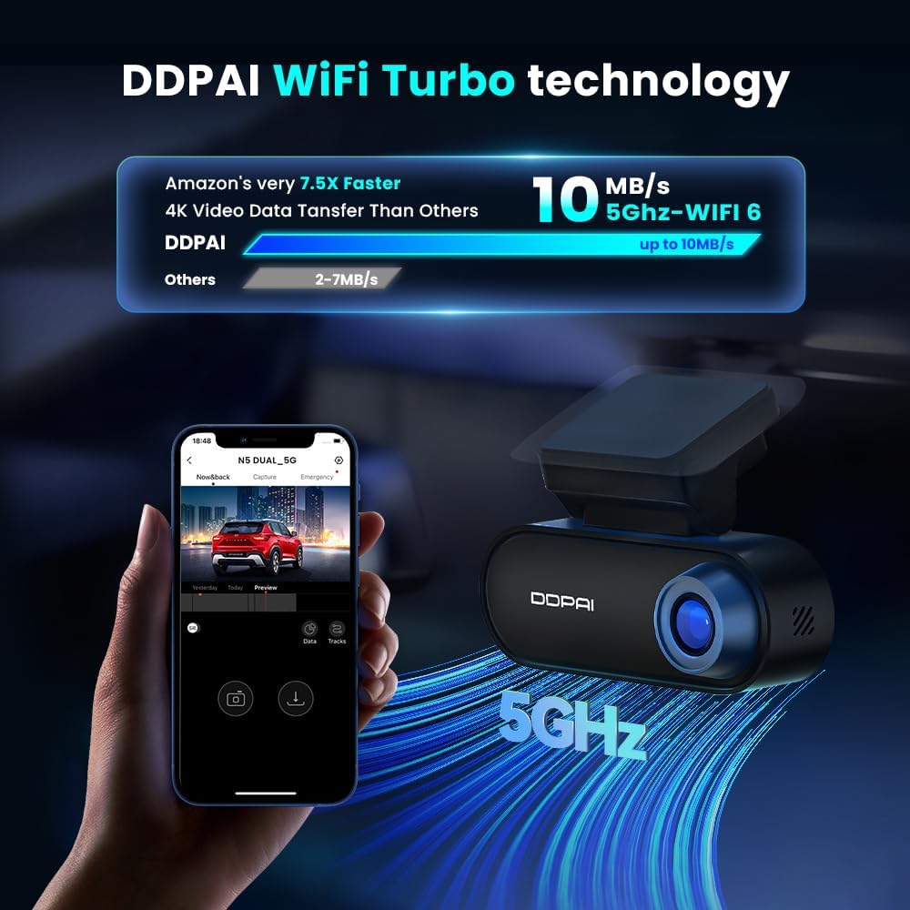 Dashcam Auto Voor en Achter – Dual Dashcam – Dubbele Dashcam – Autocamera – Voor en Achtercamera – 4K Voor, 1080P Achter – 32GB Intern Geheugen