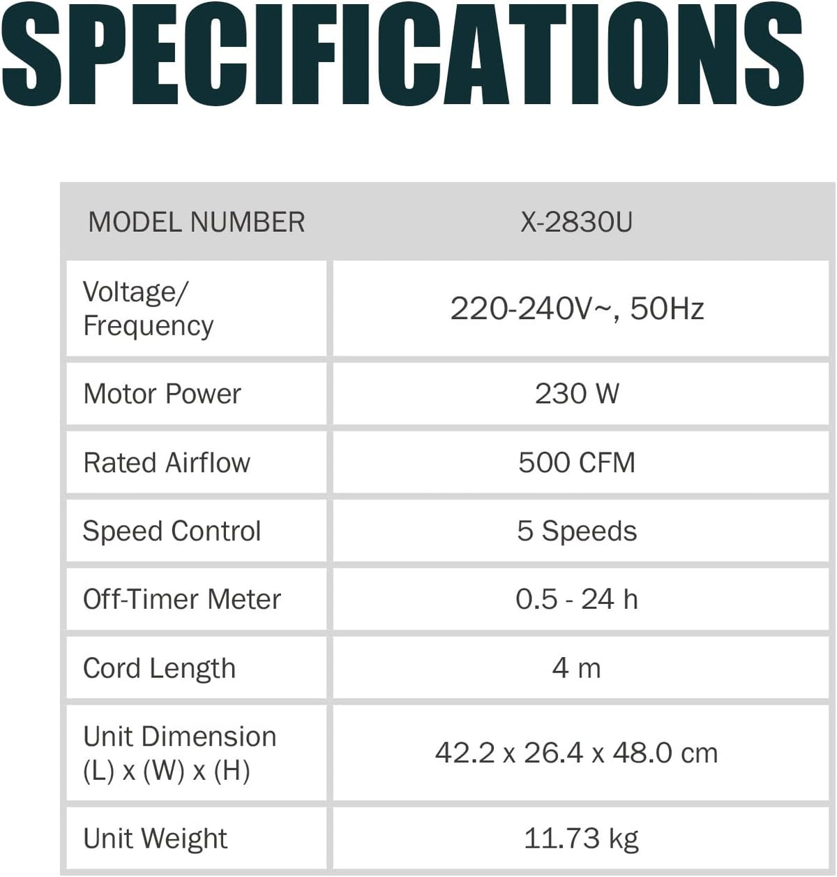 XPower X-2830U Air Mover Sealed Motor Low Profile Carpet Dryer - Air Blower Build-in GFCI Power Outlets & Hour Meter Dryer Floor Fan (X-2830U)