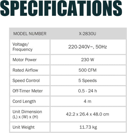 XPower X-2830U Air Mover Sealed Motor Low Profile Carpet Dryer - Air Blower Build-in GFCI Power Outlets & Hour Meter Dryer Floor Fan (X-2830U)