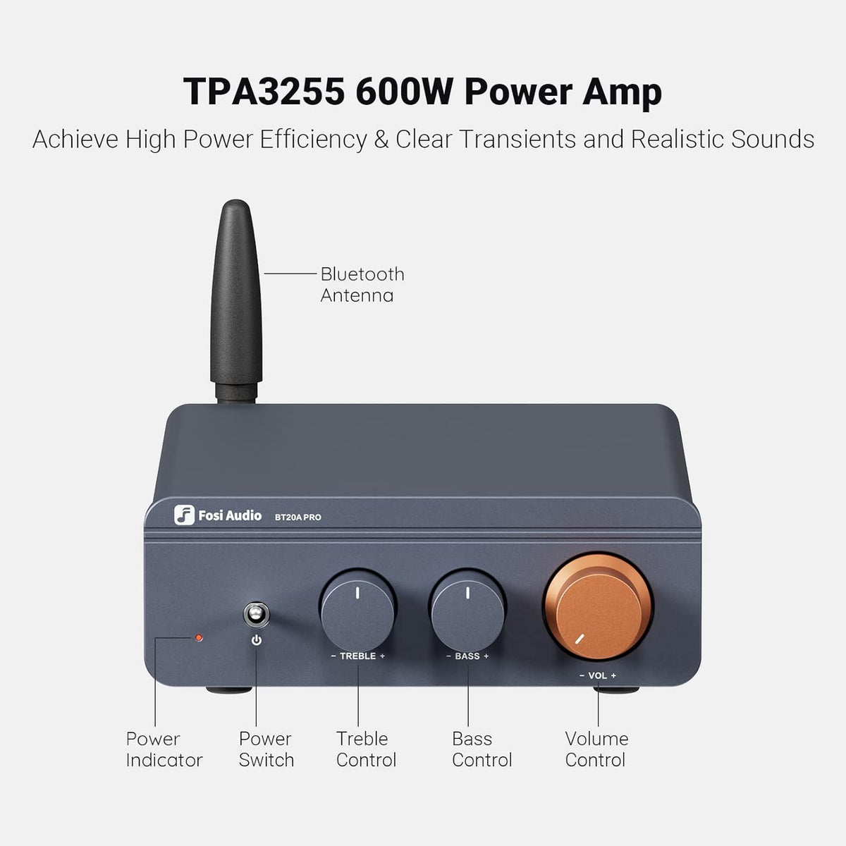 Fosi Audio BT20A Pro Versterker Stereo HiFi, Bluetooth 5.0, 300Wx2 Chip TPA3255, 2.0 Kanaals Mini Versterker, Vervangbare Op-Amps, Geïntegreerde Klasse D Stereo Versterker, BT20A Opgewaardeerde Versie