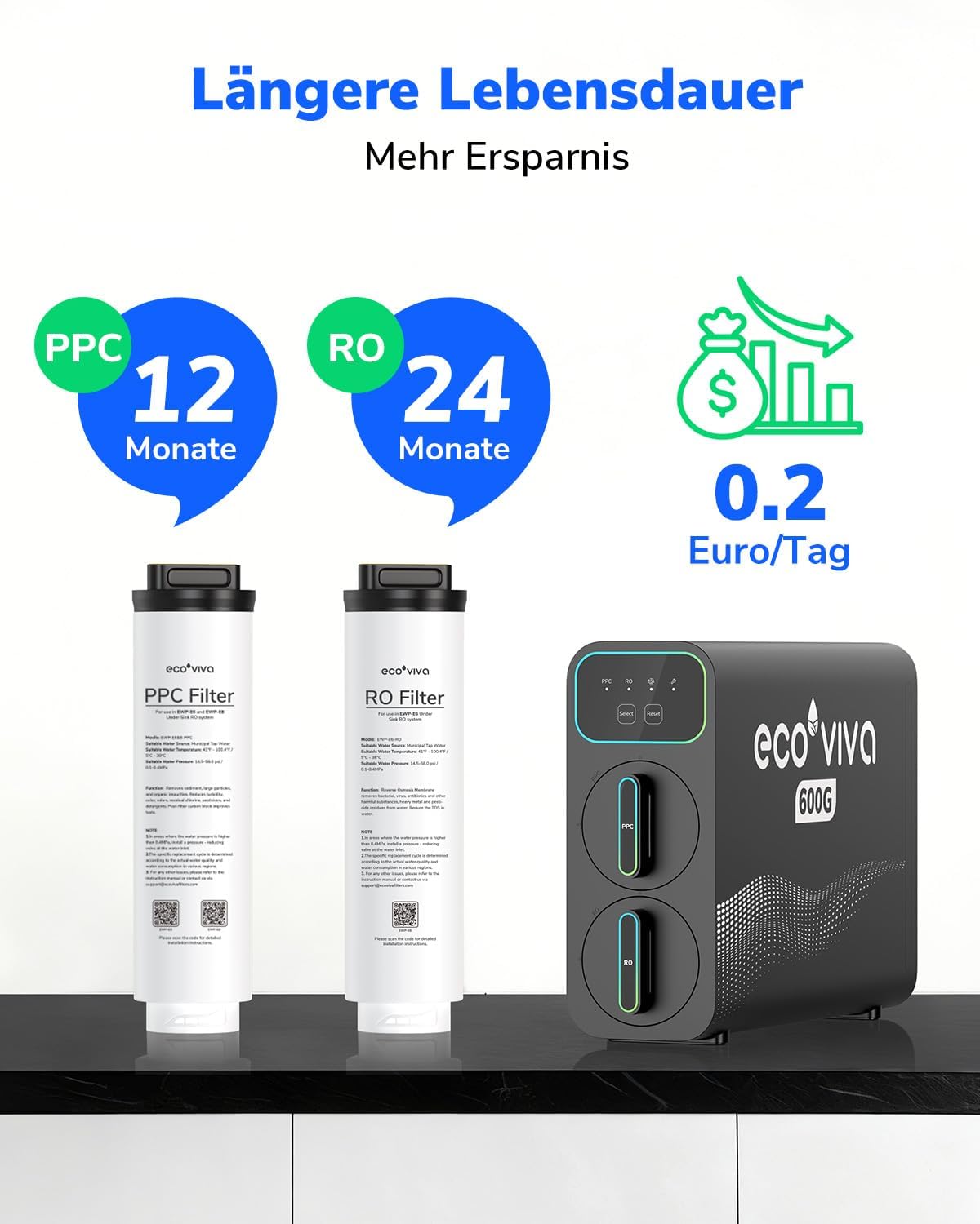 Ecoviva E6 Undertable-Reverse Osmosis Water Filter - QUORE