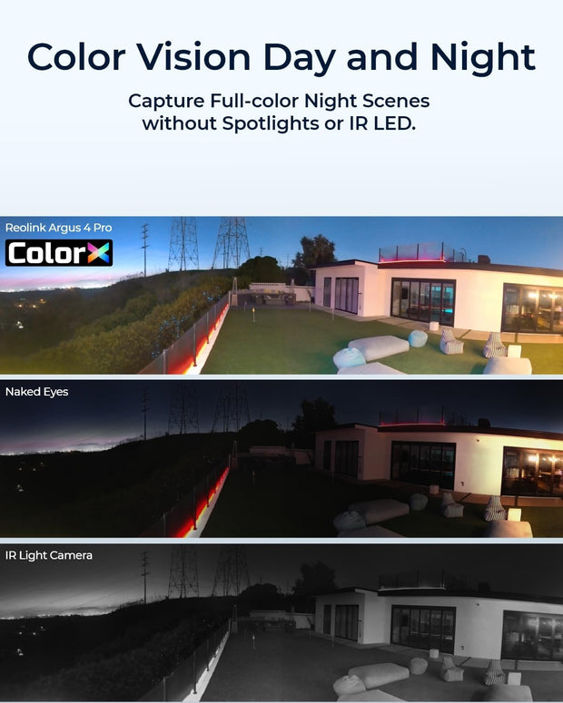Beveiligingscamera - Zonnebeveiligingscamera - Camerabewaking - Draadloos - ColorX Nachtzicht - 180° Blindspotvrij Zicht - Wi-Fi 6 - Persoon - Voertuig - Dier-Detectie - Zonnepaneel - Wit