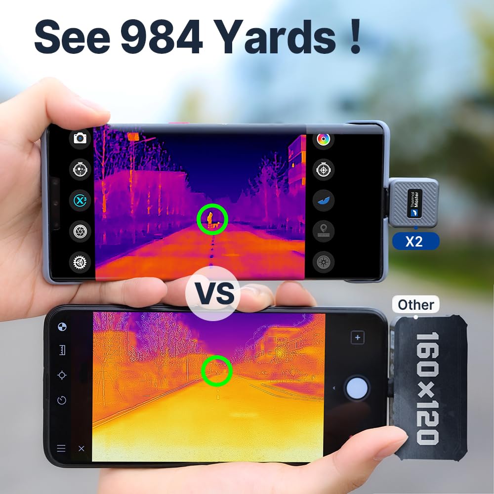 Warmtebeeldcamera X2 thermische camera 256 x 192, super IR-resolutie 512 x 384 infraroodcamera met verstelbare lens outdoor warmtebeeldmonoculair 15x zoom 50Hz voor vogelobservatie