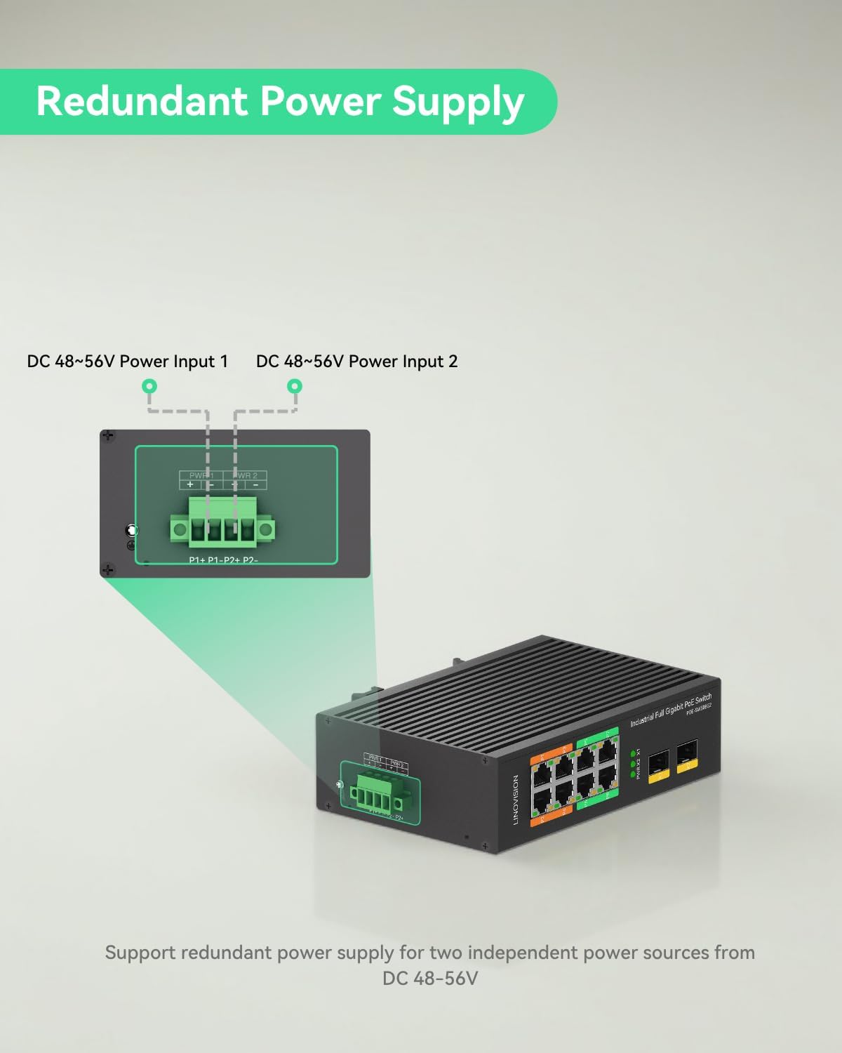 LINOVISION Industriële 8-poorts volledige Gigabit POE-switch met 4 BT 90W PoE-poorten, totaal POE-budget 120W, POE-waakhond, DIN-rail POE-switch voor PTZ-camera/POE-verlichting/ POE-monitor