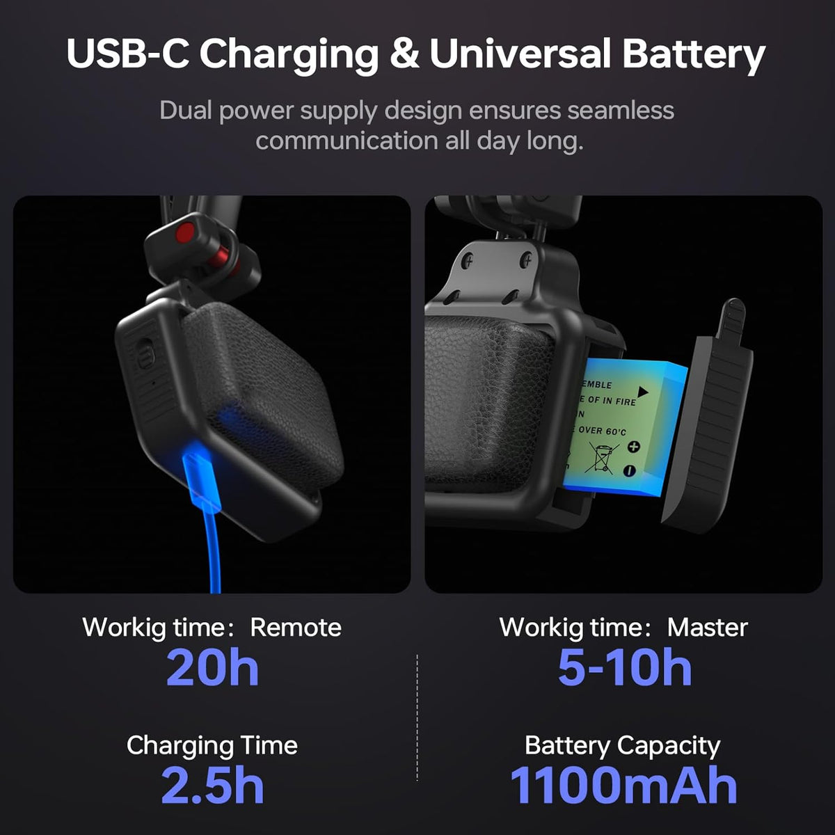 Came-TV Waero-PRO 1,9 GHz Wireless Intercom Headset Systeem Noise Cancellation A/B Group 1700ft (518m) Zero Latency 2 Persoon Team Communication for Church Boating TV Film Production Drone