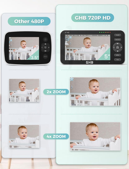 GHB Babyfoon met 2 camera's 5 inch 720P HD-display met tot 168 uur batterijduur in VOX-slaapmodus, tweerichtingscommunicatie, nachtzicht en temperatuurweergave