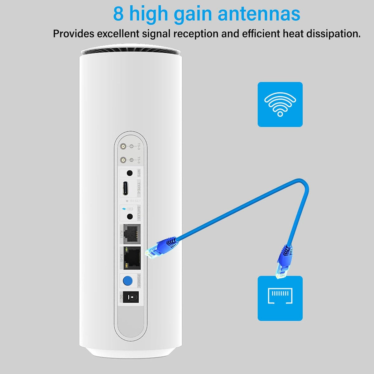 Dual Band WiFi 6, 8 Antennes met Hoge Versterking, 5G CPE Simkaartrouter, 1201 Mbps, 574 Mbps, voor Thuis, op Kantoor, Camperreizen (EU-stekker)