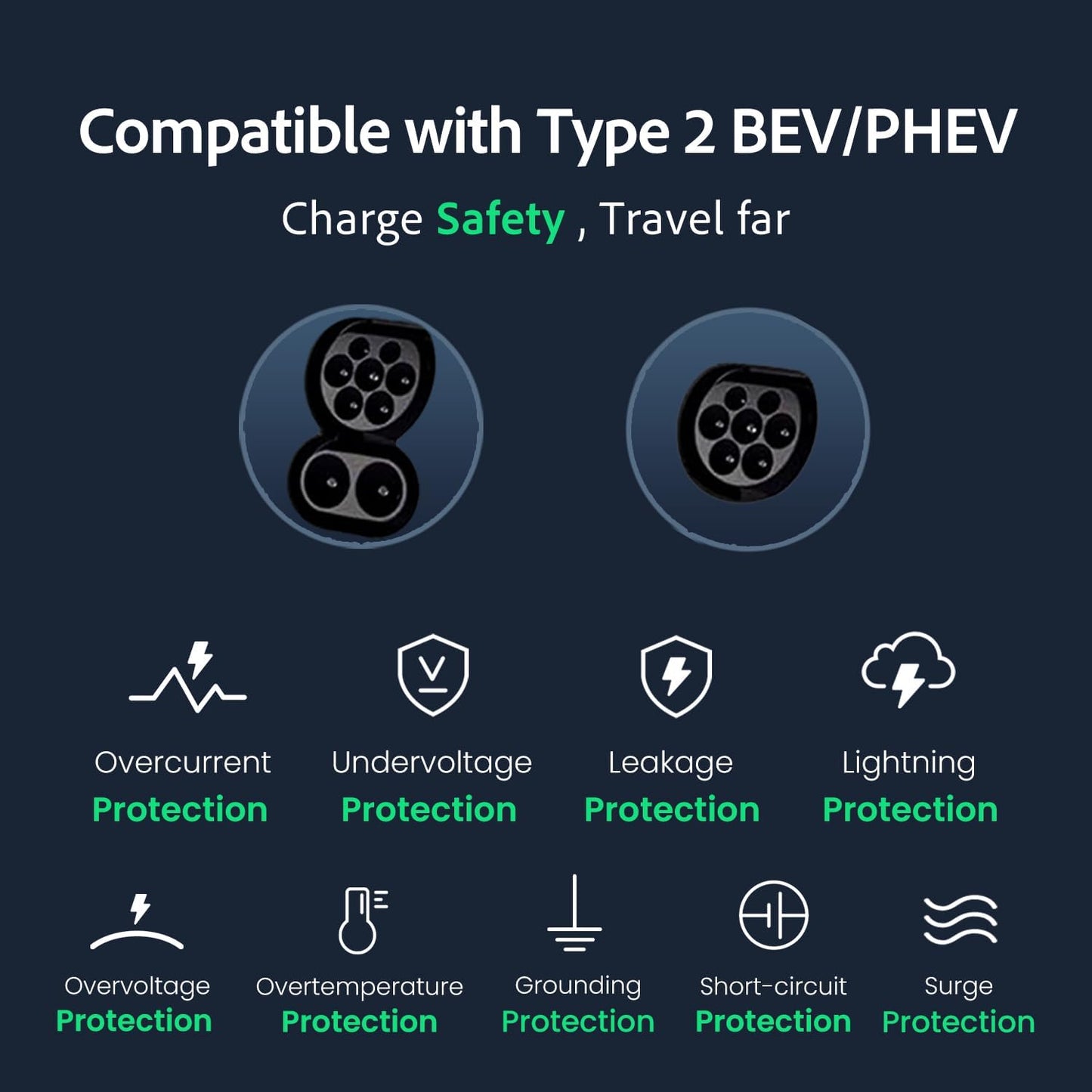 11 kW EV Oplader [3-Fase| 7m | 8-16A ] IP 66 EV-lader Type 2 Mobiel Laadstation/Wallbox Laadkabel Type 2 met Schuko Stekker en CEE Stekker voor auto model 3/Y ID.3/4/5 i3 e-tron EQC en alle EV/PHEV