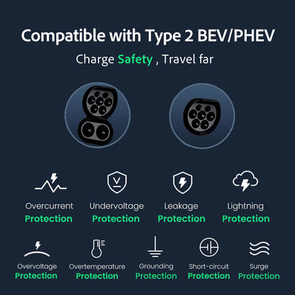 11 kW EV Oplader [3-Fase| 7m | 8-16A ] IP 66 EV-lader Type 2 Mobiel Laadstation/Wallbox Laadkabel Type 2 met Schuko Stekker en CEE Stekker voor auto model 3/Y ID.3/4/5 i3 e-tron EQC en alle EV/PHEV