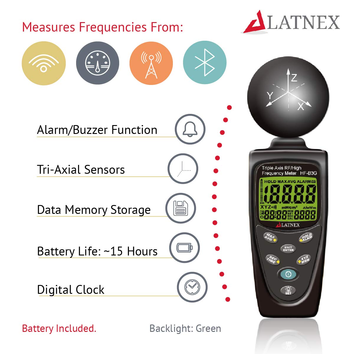 LATNEX HF-B3G Triple Axis HF RF Power Meter Analyseapparaat en Detector Meet EMF mobiele telefoons slimme meters-cell towers-magnetron-blouse-gekalibreerd gebruikt voor EMF Home inspections