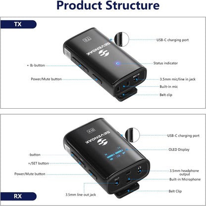 SevenOak Draadloos Lavalier microfoonsysteem, met OLED, 2,4 GHz dual microfoon met stereo/mono voor camera, telefoon, iPhone, PC, video-opname, interview, vlog live stream, SKM-W4 K2 (2 TX+1 RX)