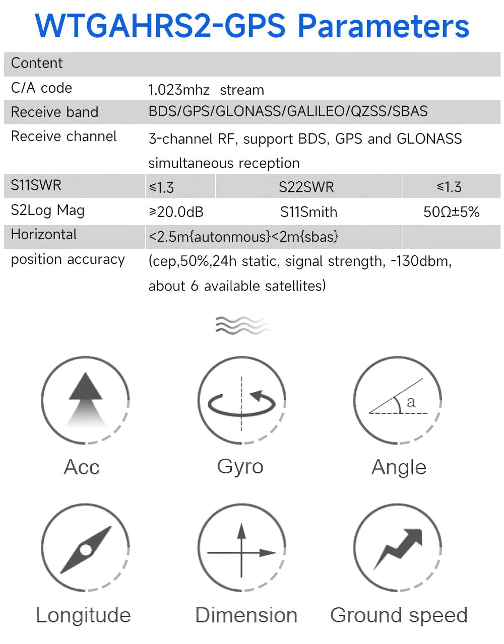 [Industry-Grade Beidou+GPS AHRS IMU] WTGAHRS2 MPU9250 10-axis Accelerometer+Gyroscope+Angle(XY 0.05° Accuracy)+Magnetometer+Air Pressure+Latitude+Longitude+Ground Speed, Navigation System