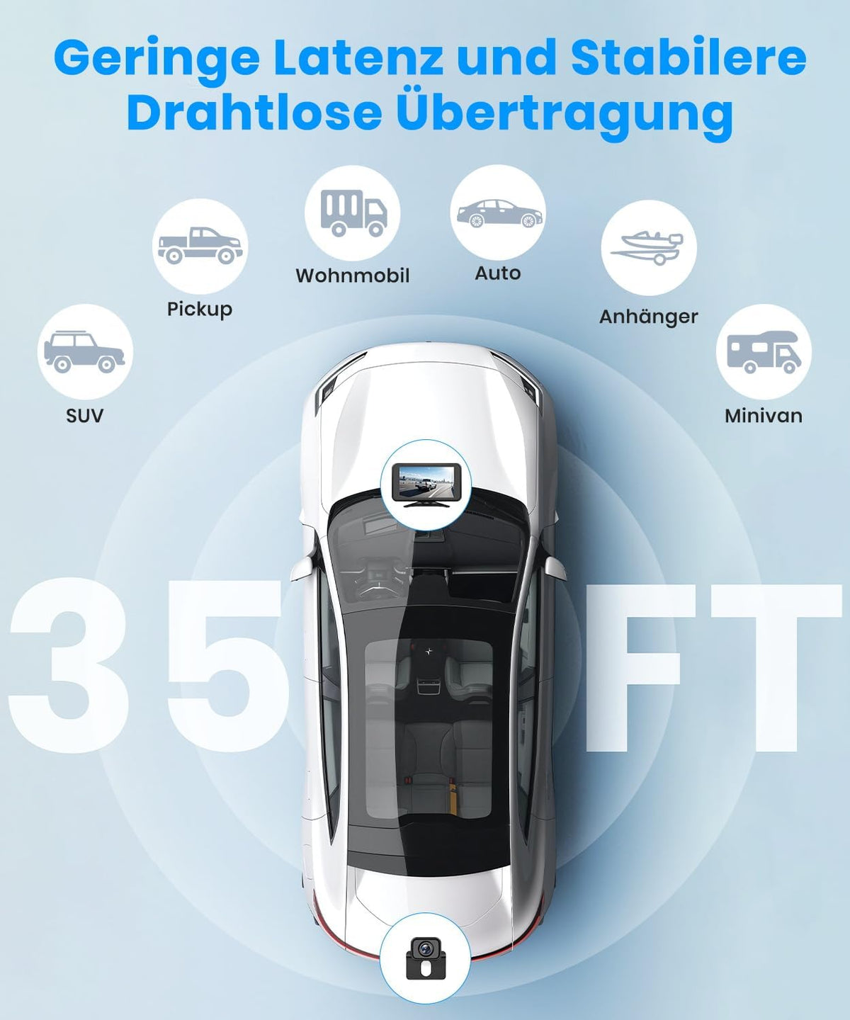 AUTO-VOX Draadloze achteruitrijcamera: 5 inch 1080P monitor, dubbel kanaal, installatie van 30 minuten, stabiele digitale radio-transmissie, IP69K waterdicht en nachtzicht, voor SUV, vrachtwagen, auto