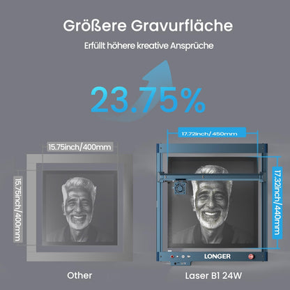 Longer Laser B1 Lasergraveermachine, 20 W, met automatische luchtondersteuning, ideaal voor doe-het-zelfwerkzaamheden op hout, metaal, papier, acryl, glas en leer, werkblad 450 x 440 mm