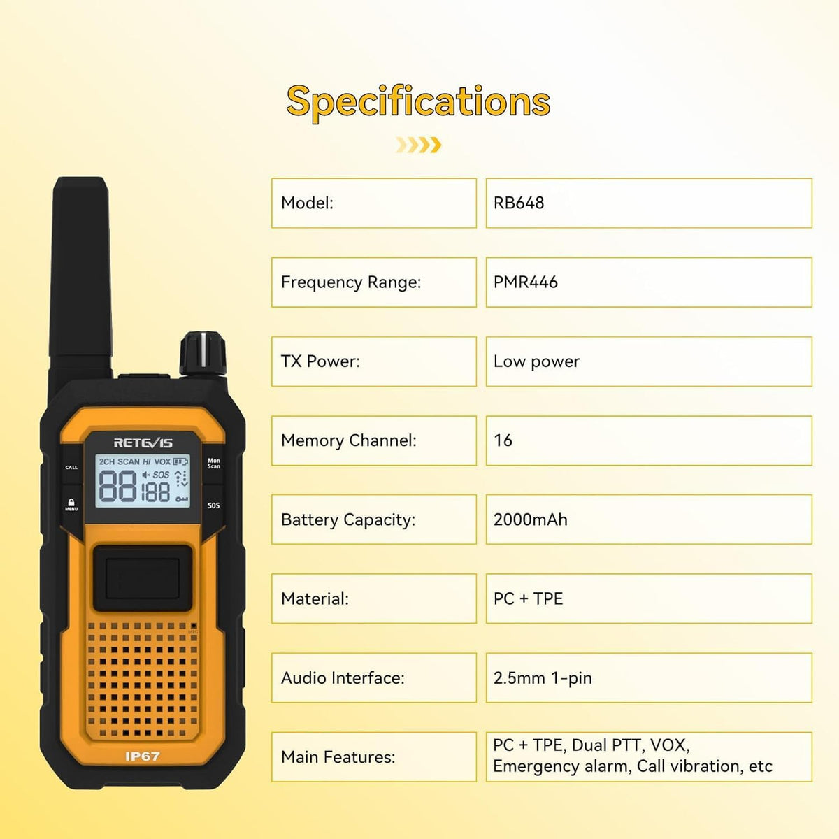 Retevis RB648 Zware Tweewegradio IP67 Waterdicht Stofdicht Robuuste Walkietalkies met Dual PTT VOX Oplaadbare Langeafstandsradio's voor Aannemers, Werklocaties en Buitengebruik (2-pack)