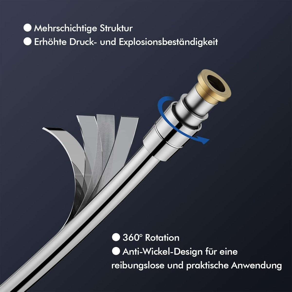Douchesysteem – Douche Set – Regendouche – Handdouche – Watervaluitloop – Inclusief Glazen Plank – 5 Sproeistanden – 25 cm Regendouche