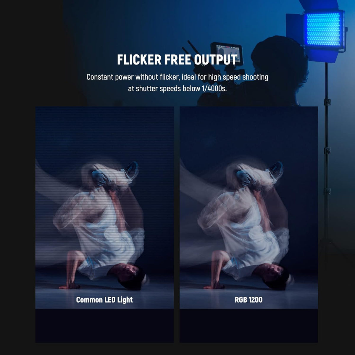 RGB Videolamp Set van 2 – Videolicht – Studiolicht – Fotolicht – Continu Licht – 2x60W, 22.000 Lux @ 0,5 m – 1% Nauwkeurig Dimmen, 360° RGB, 2500K-8500K, CRI97+/TLCI98+