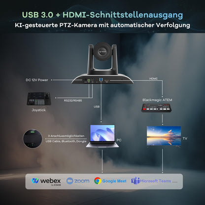 TONGVEO All-in-1 conferentiekamercamera en bluetooth-microfooncombinatie, 1080p 60 fps, 3 x optische zoom, USB 3.0 HDMI, PTZ-camera en handsfree-installatie voor conferenties met microfoons