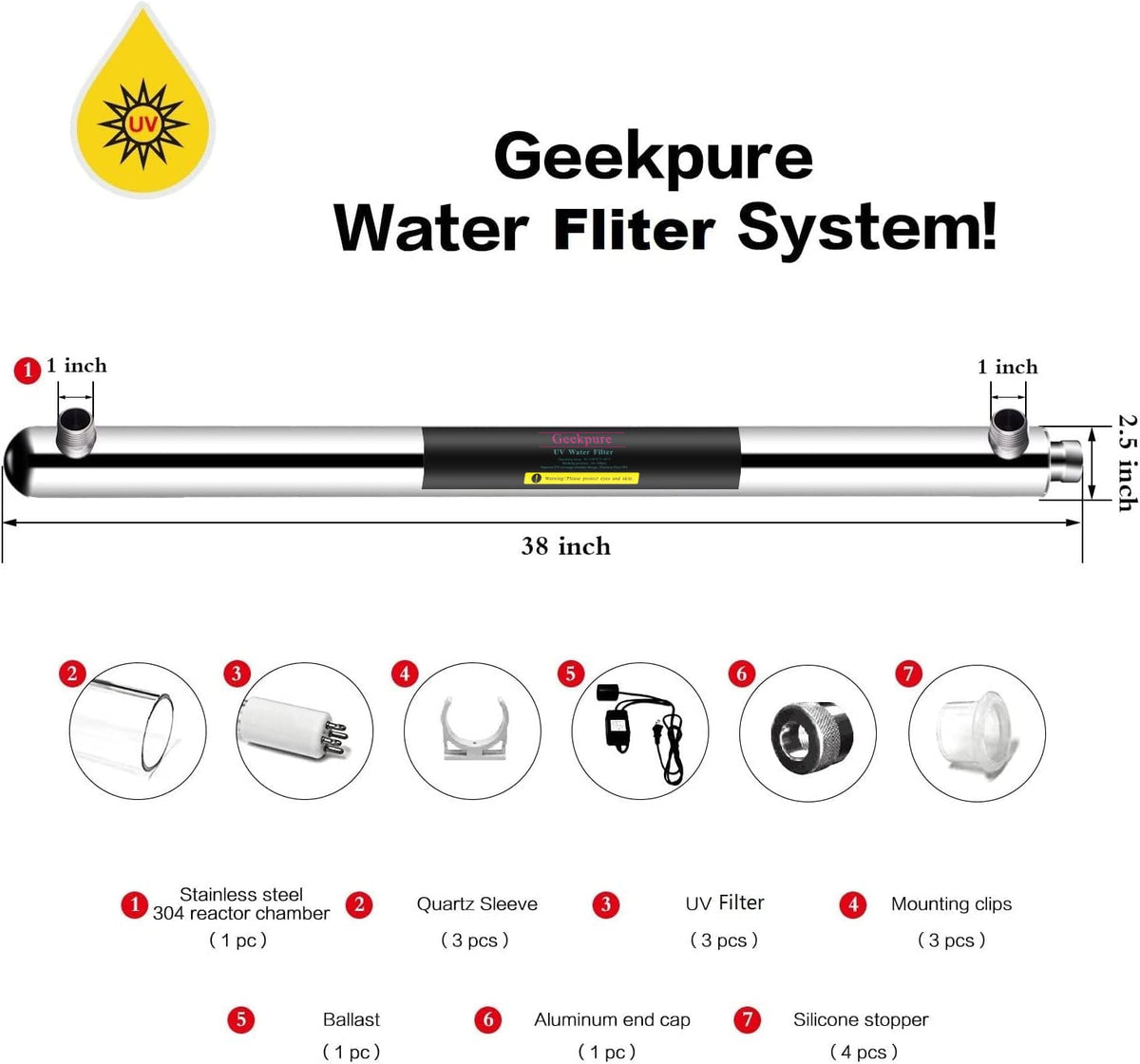 Geekpure Whole House Water Filter System - 55W UV Water Purifier with 3 UV Filters + 3 Quartz Sleeves - QUORE