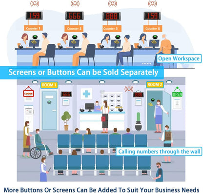 Wireless Calling System Restaurant Pager System Take One Number Call System Queue Management System for Bank, Hospital, Clinic - QUORE