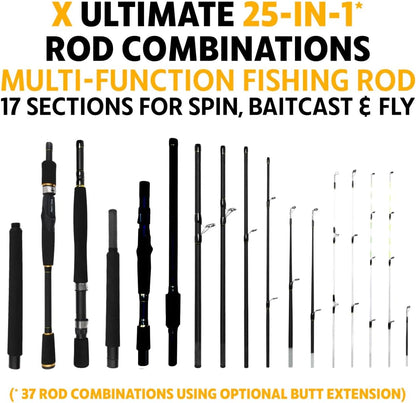 Spinning-Baitcast